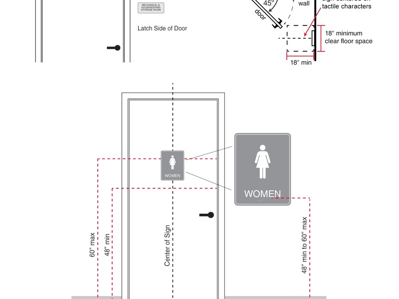 Ada Bathroom Signs Height