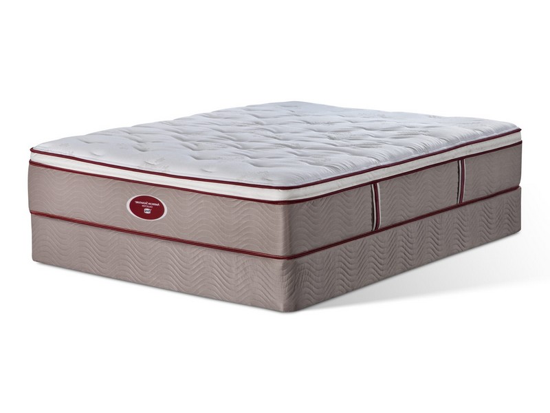 Affordable Mattress Sets