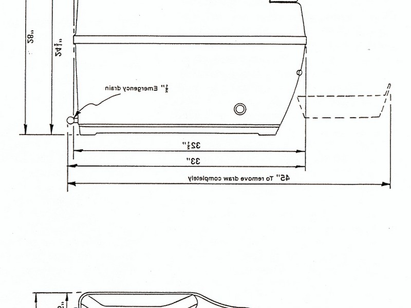 Bathroom Commode Sizes