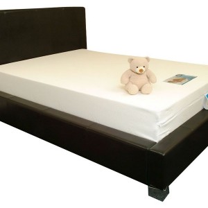 Cheap Tempurpedic Mattress