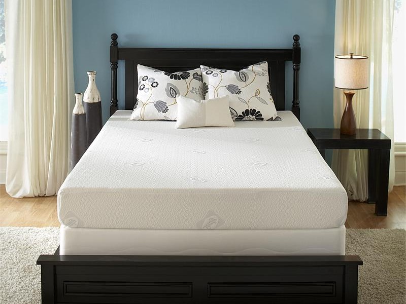 Cheap Twin Mattress And Boxspring Sets