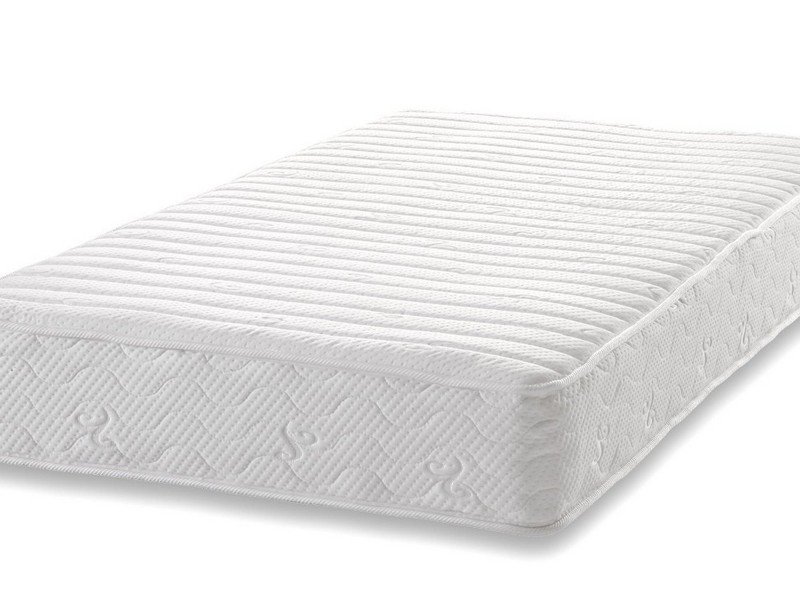 Inexpensive Twin Mattress Sets