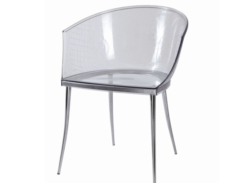 Lucite Dining Chairs Ikea