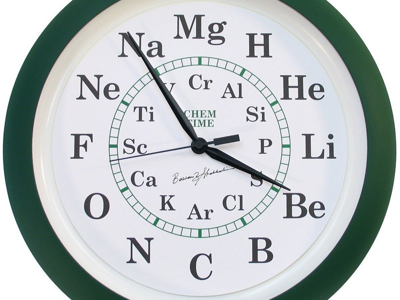 Periodic Table Clock