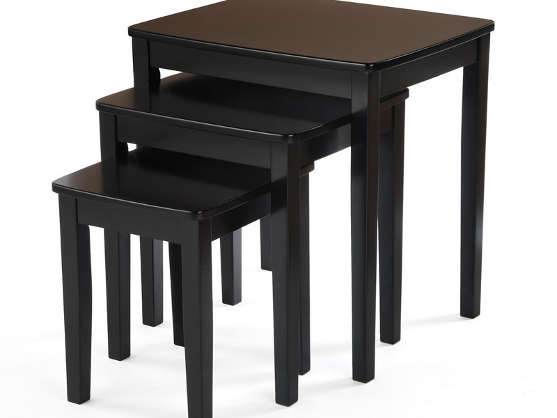 Retail Nesting Tables