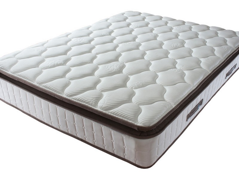 Sealy King Size Mattress Dimensions