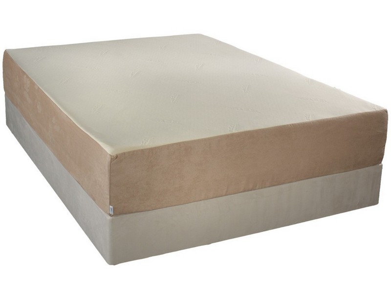 Twin Mattress Sets Under 100